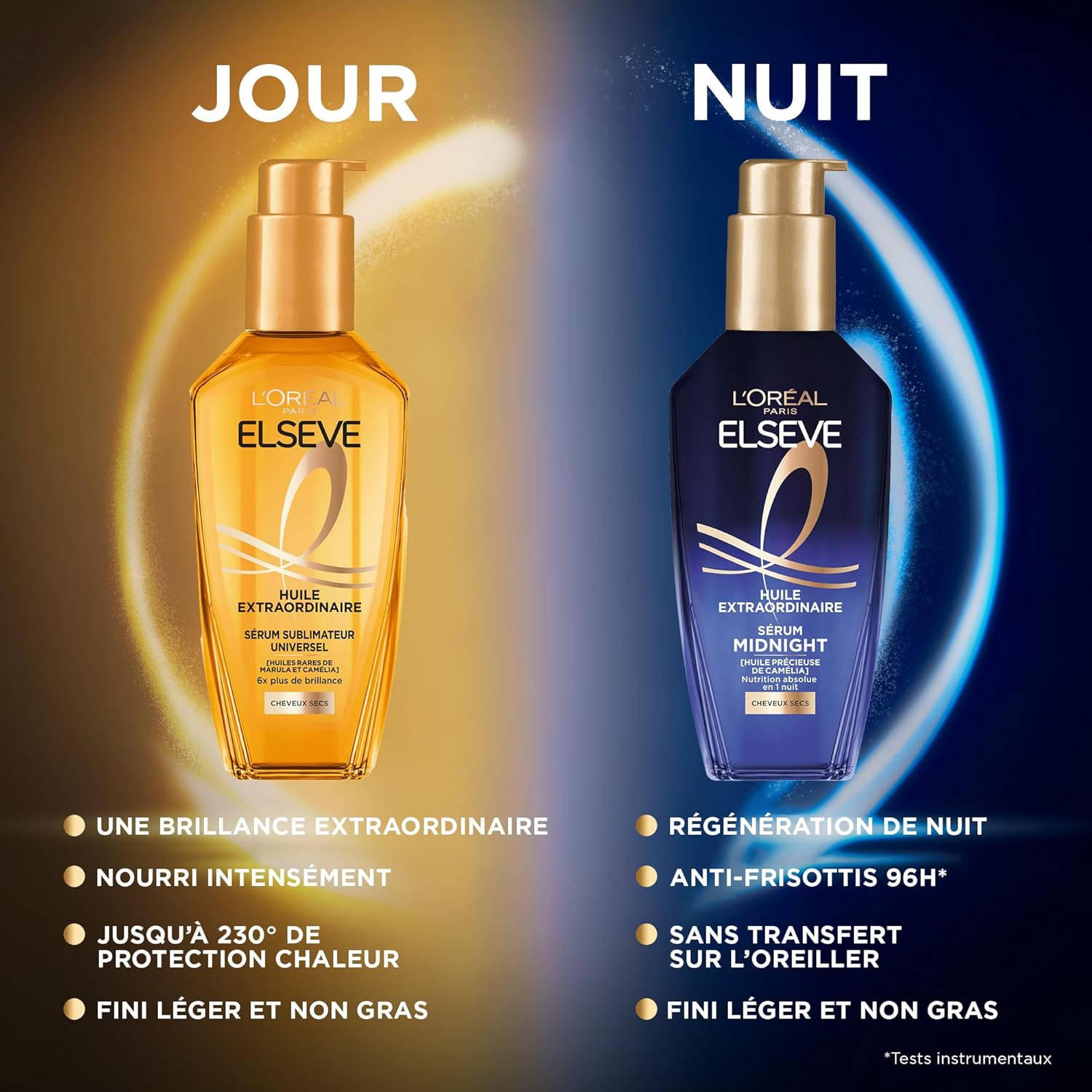 L'Oréal Paris - Elseve Huile Extraordinaire - Routine Nutrition - soin jour et nuit, cheveux secs