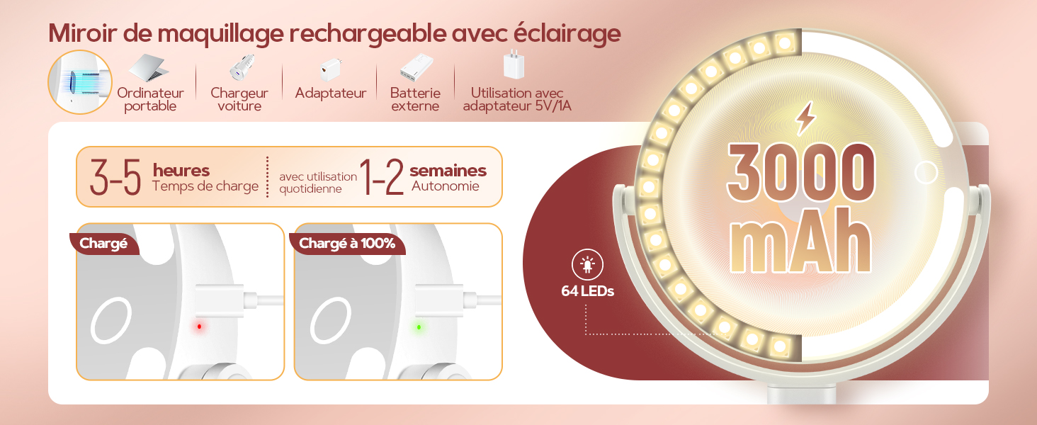 Le texte indique « 3000 mAh » avec des indicateurs de spécifications techniques et des marques de mesure affichés en rouge et blanc.
