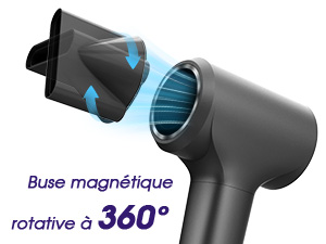 Buse magnétique rotative à 360°