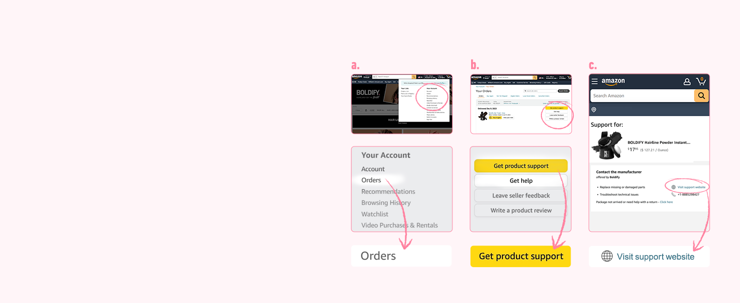 Captures d'écran d'une interface numérique ou d'une application montrant plusieurs panneaux blancs avec du texte et des éléments interactifs sur un fond clair.