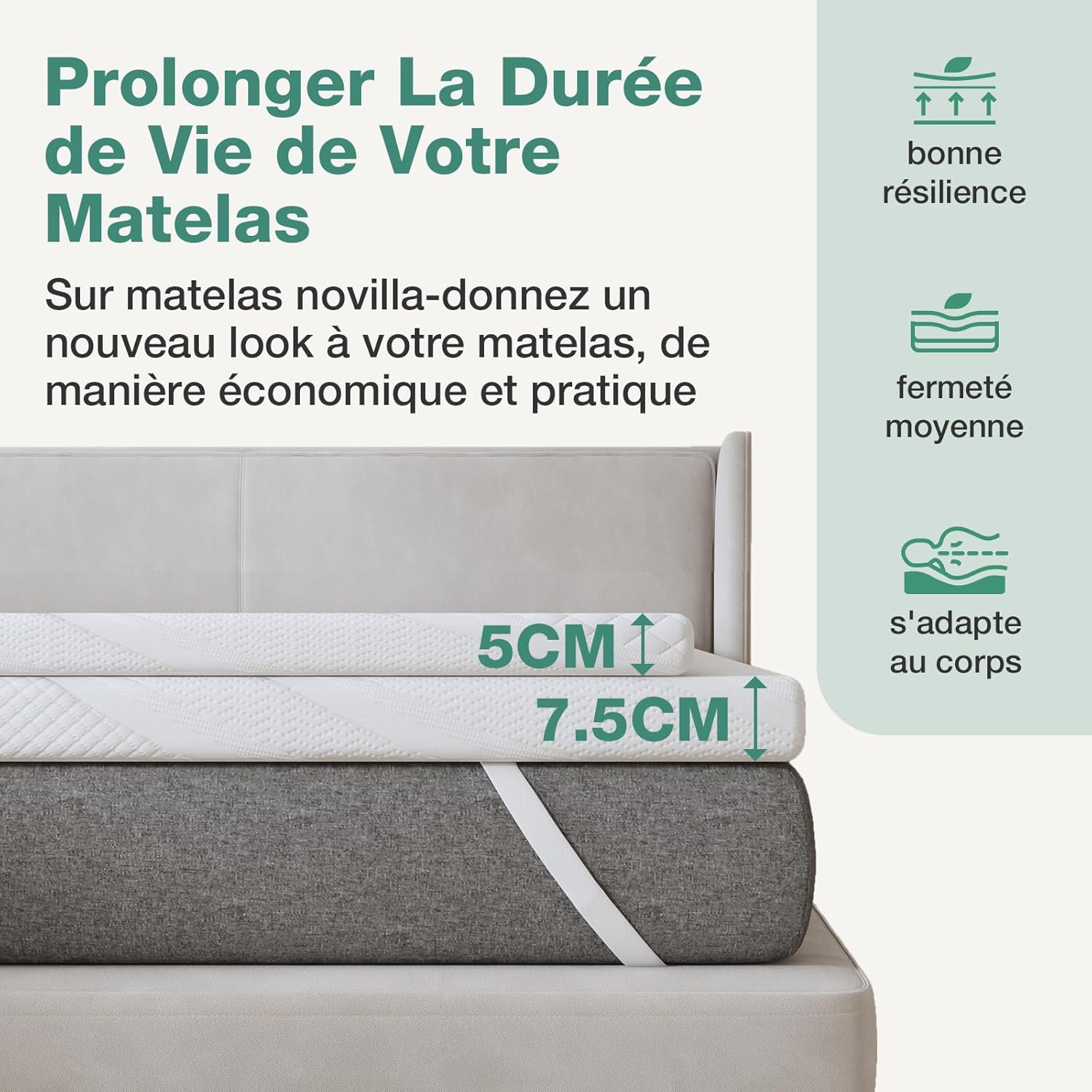 Novilla - Surmatelas Gel Mémoire 90x200, 5cm, doux, lavable