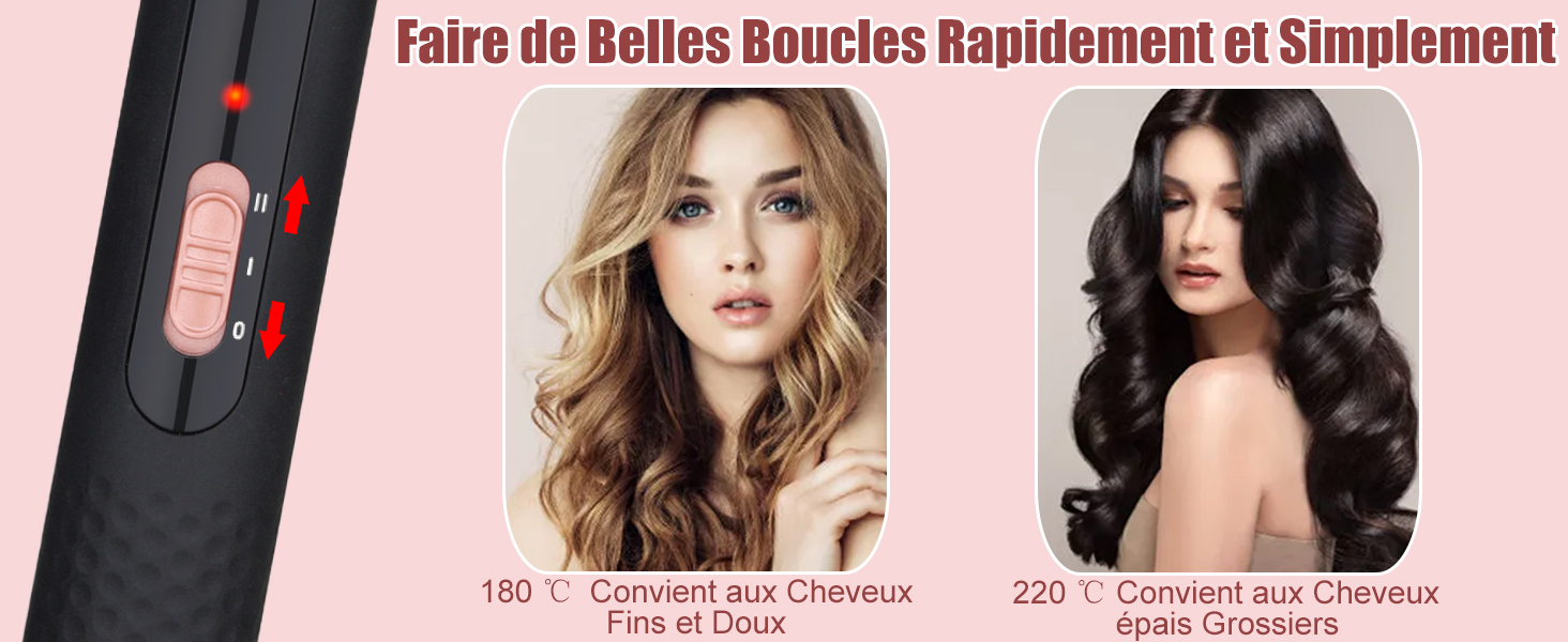 sur l'outil de coiffure montrant les réglages de température et des images avant/après de coiffures bouclées sur deux femmes