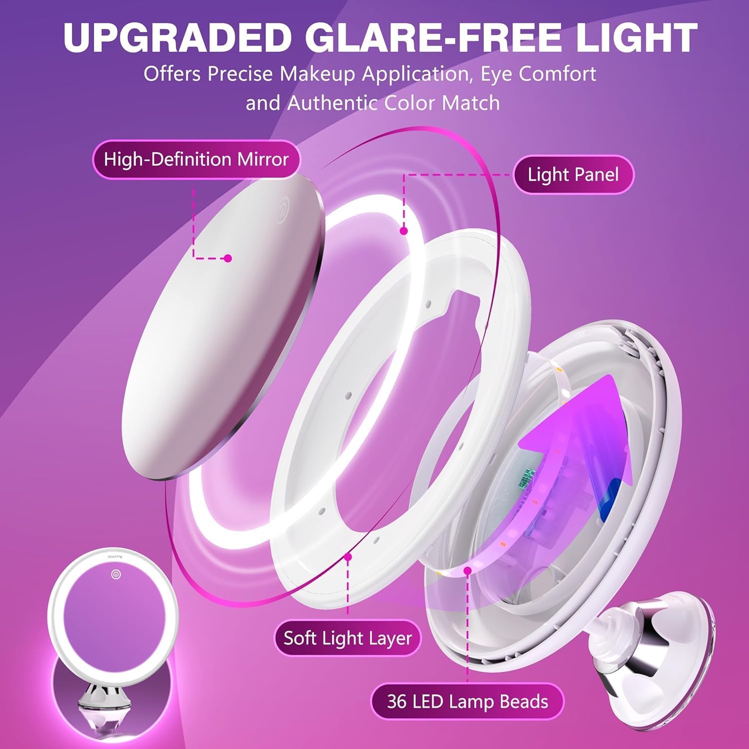 Auxmir - miroir grossissant série LED - 30x - rechargeable, 3 éclairages, ventouse 360°