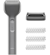 Plusieurs vues de ce qui semble être un appareil ou un outil électronique, présentées sous différents angles, avec des motifs de lignes courbes visibles dans certains cadres.