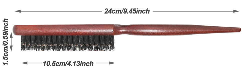 le pinceau de l'année 2020