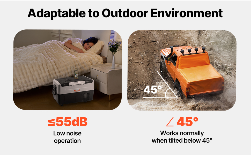 Glacière Électrique Portable