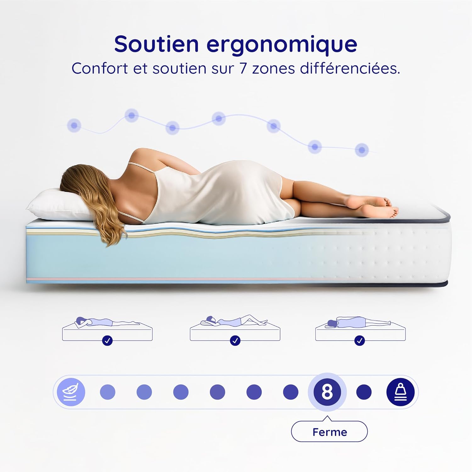 Cosmos - Upsilon - 140x200 cm - mémoire de forme, latex, ferme, 30 cm, 7 zones