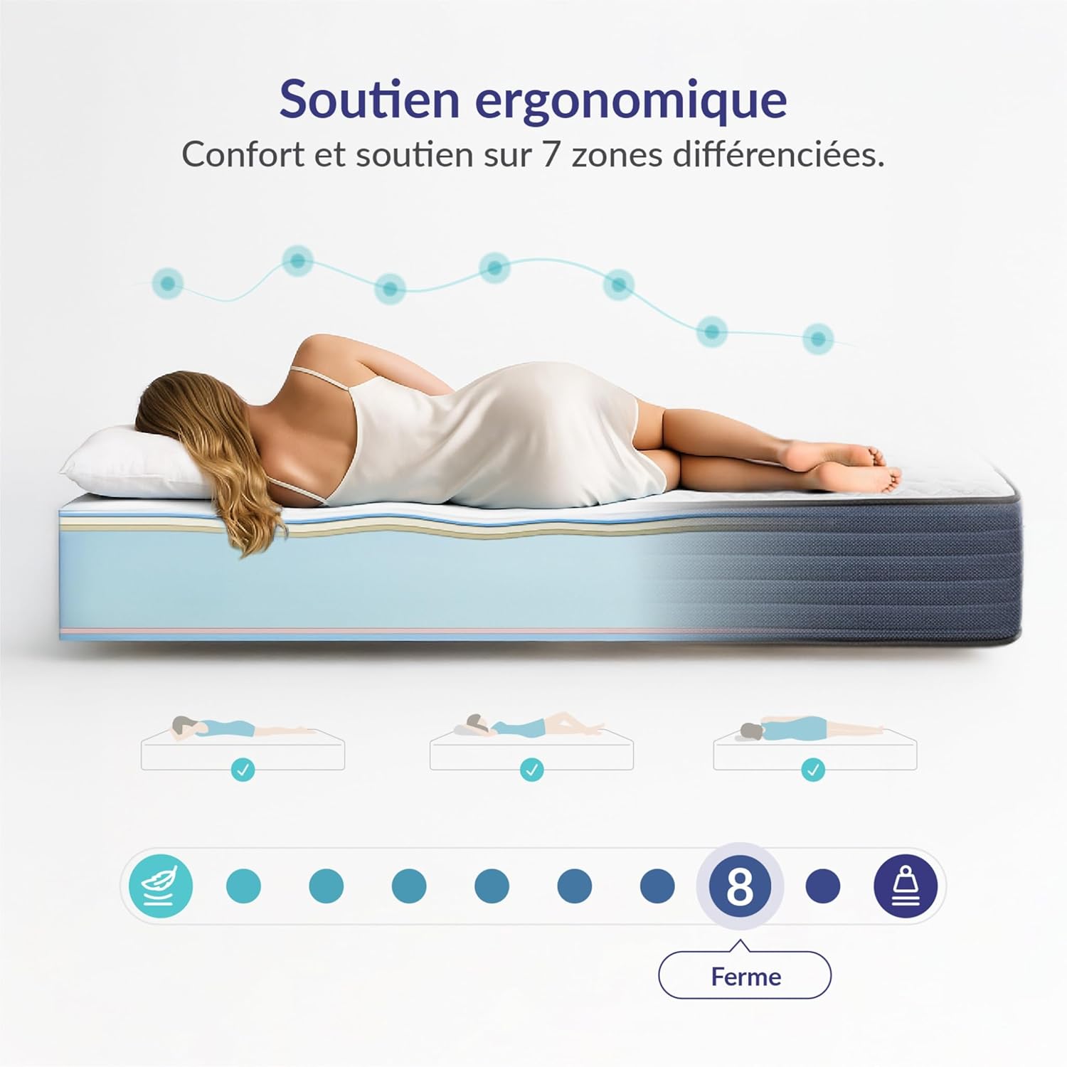 NATURALEX - PerfectSleep - 140x200 cm - mousse mémoire ferme, 7 zones, 30 cm