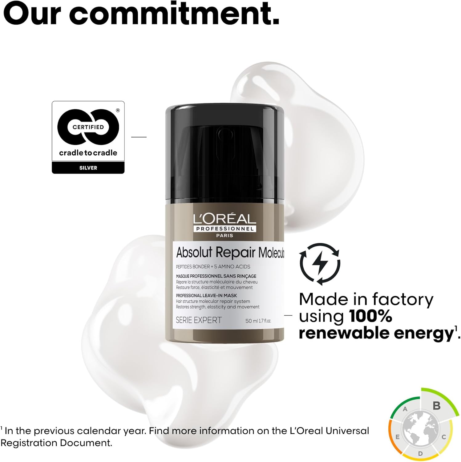 L'Oréal Professionnel - Absolut Repair Molecular - routine réparatrice cheveux abîmés, nourrit & répare en profondeur