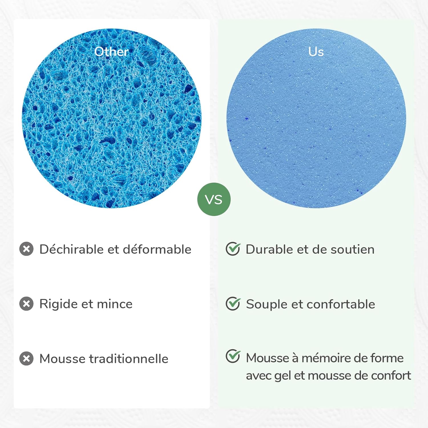 Novilla - Surmatelas Gel - 100x200 cm - Mousse mémoire, 5 cm, housse lavable