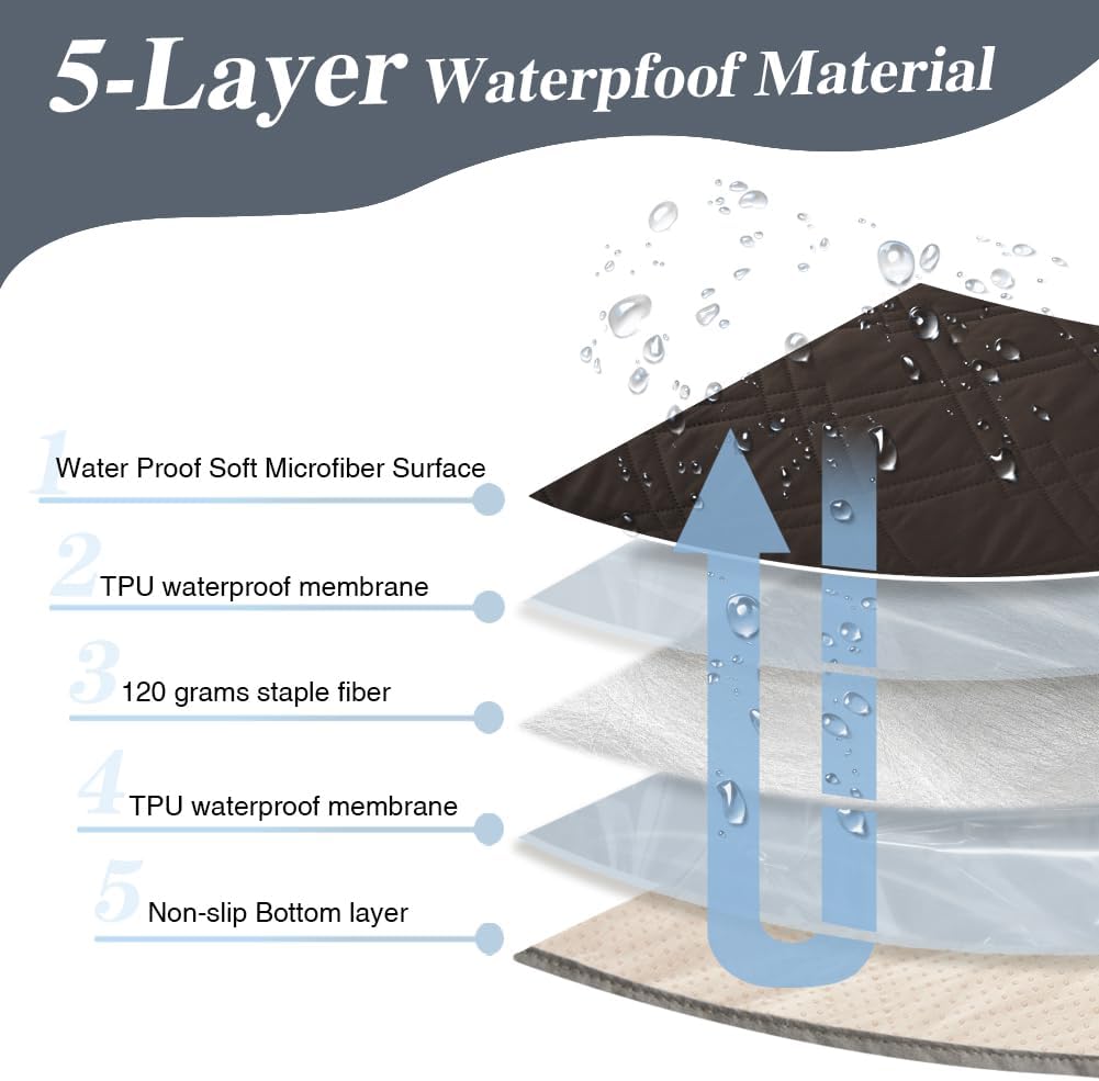 DUJUIKE - housse canapé imperméable antidérapante - 132-208 cm - protection animaux