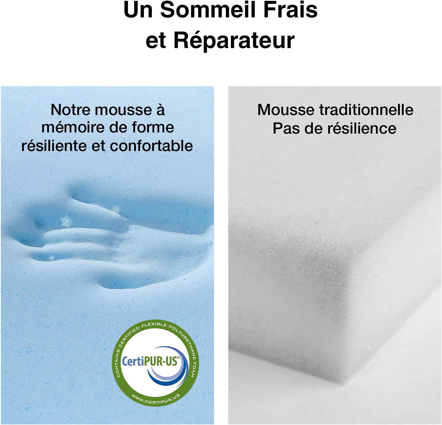 Novilla - surmatelas série mémoire de forme - 120x200 cm - 7,5 cm, housse lavable, antidérapant, sangles élastiques