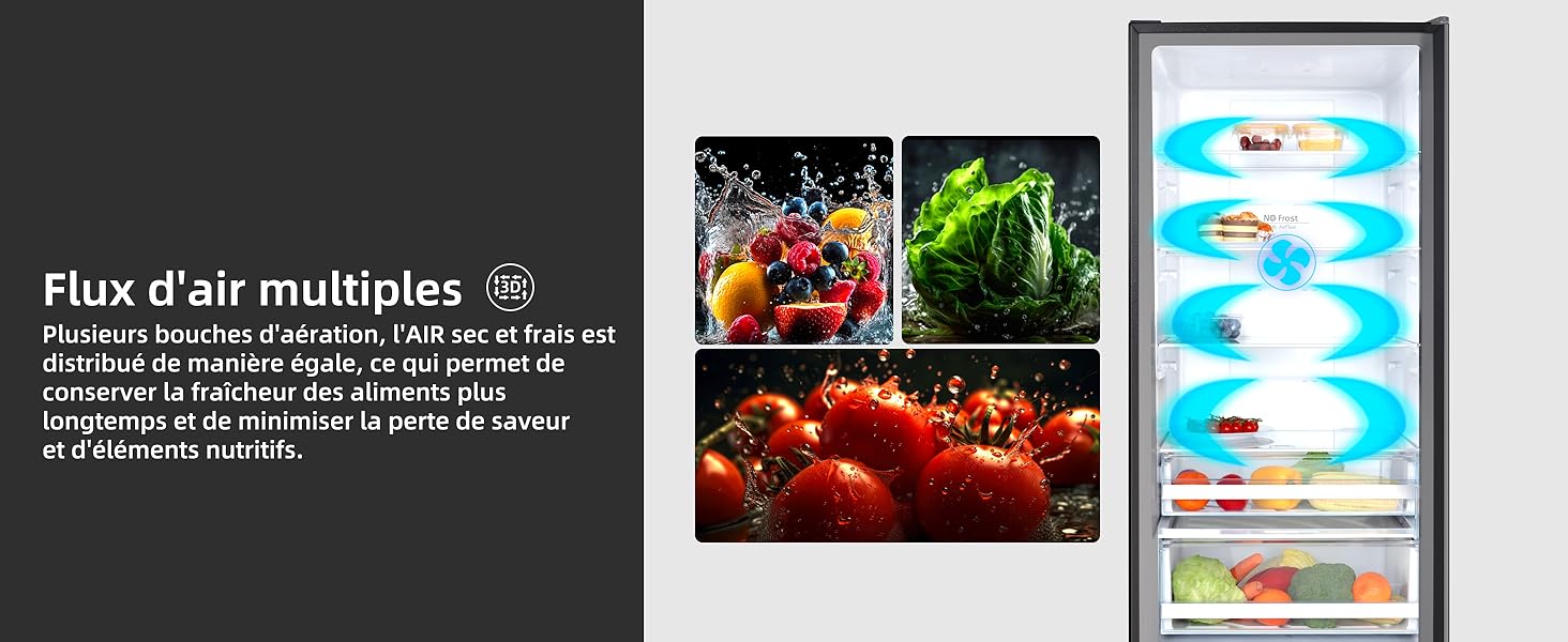 Schéma du débit d'air du réfrigérateur montrant plusieurs voies de circulation d'air, avec compartiments de stockage des aliments et illustration de la distribution de la température