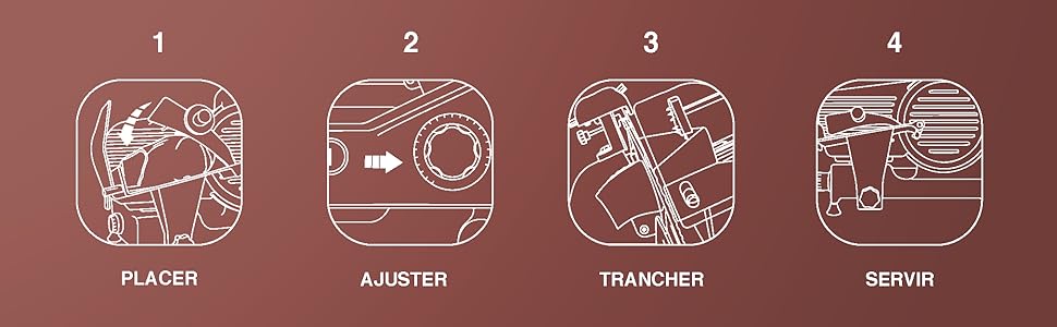 Schéma pédagogique montrant les étapes numérotées de 1 à 6 avec des icônes illustrant une séquence d'actions ou d'étapes d'assemblage dans une mise en page marron.
