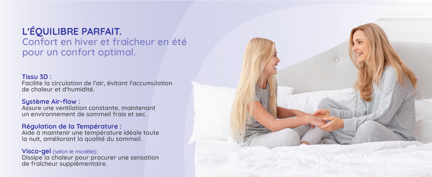 Deux femmes en vêtements blancs debout dans une pièce lumineuse. Le texte français traite du confort optimal en hiver et en été.