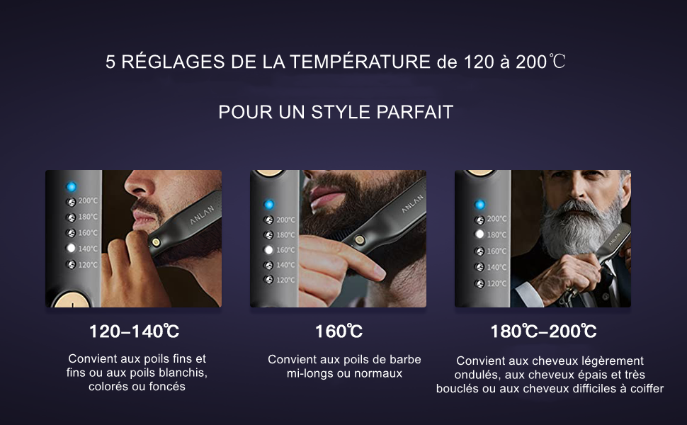 un homme tient une barbe et un téléphone portable.
