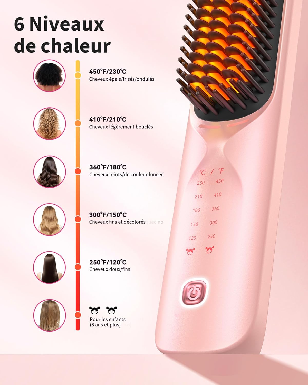 Bopcal - Brosse Lissante 3 en 1, 10000mAh, céramique, ions, sans fil