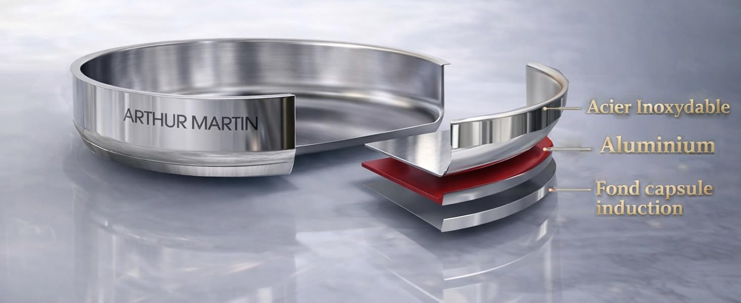 Poêle ou récipient de cuisson en métal exposé sous différents angles montrant une construction en acier inoxydable avec des détails rapprochés sur les matériaux et la finition.