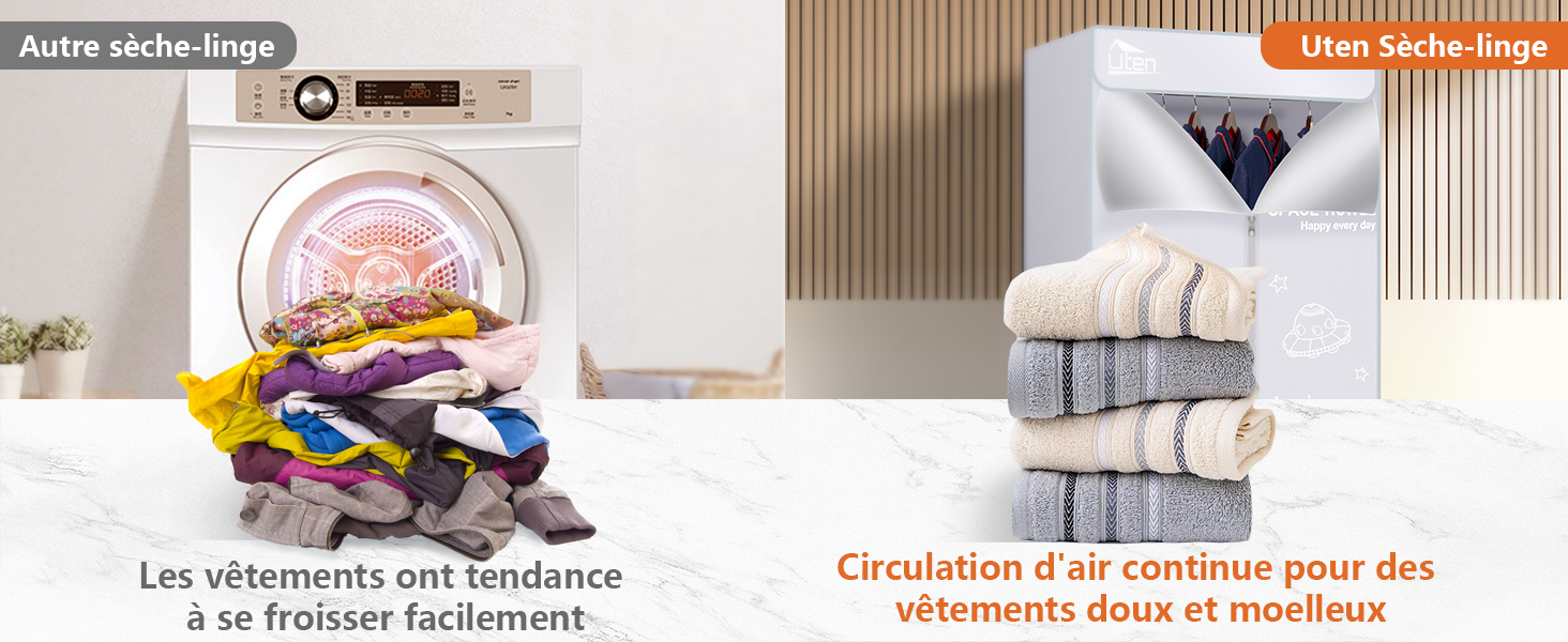 Sechoir Linge Electrique