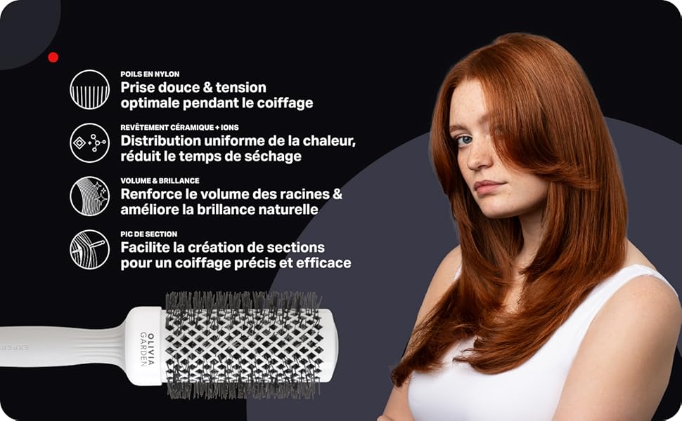 Expert Blowout Shine  White & Grey