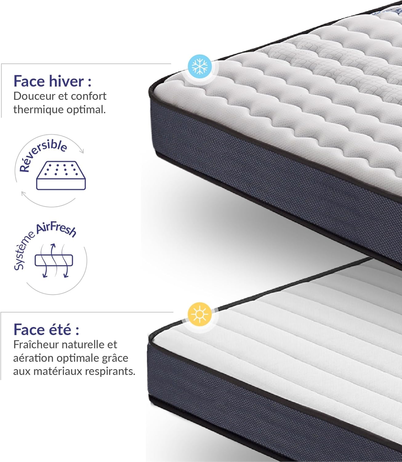 NATURALEX - PerfectSleep - 90x190 cm - mousse mémoire, latex, 7 zones, réversible