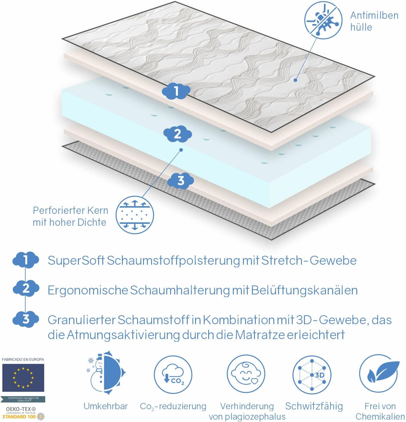 Dormissimo - Baby Bleu - 67x137 cm - matelas bébé respirant 14 cm