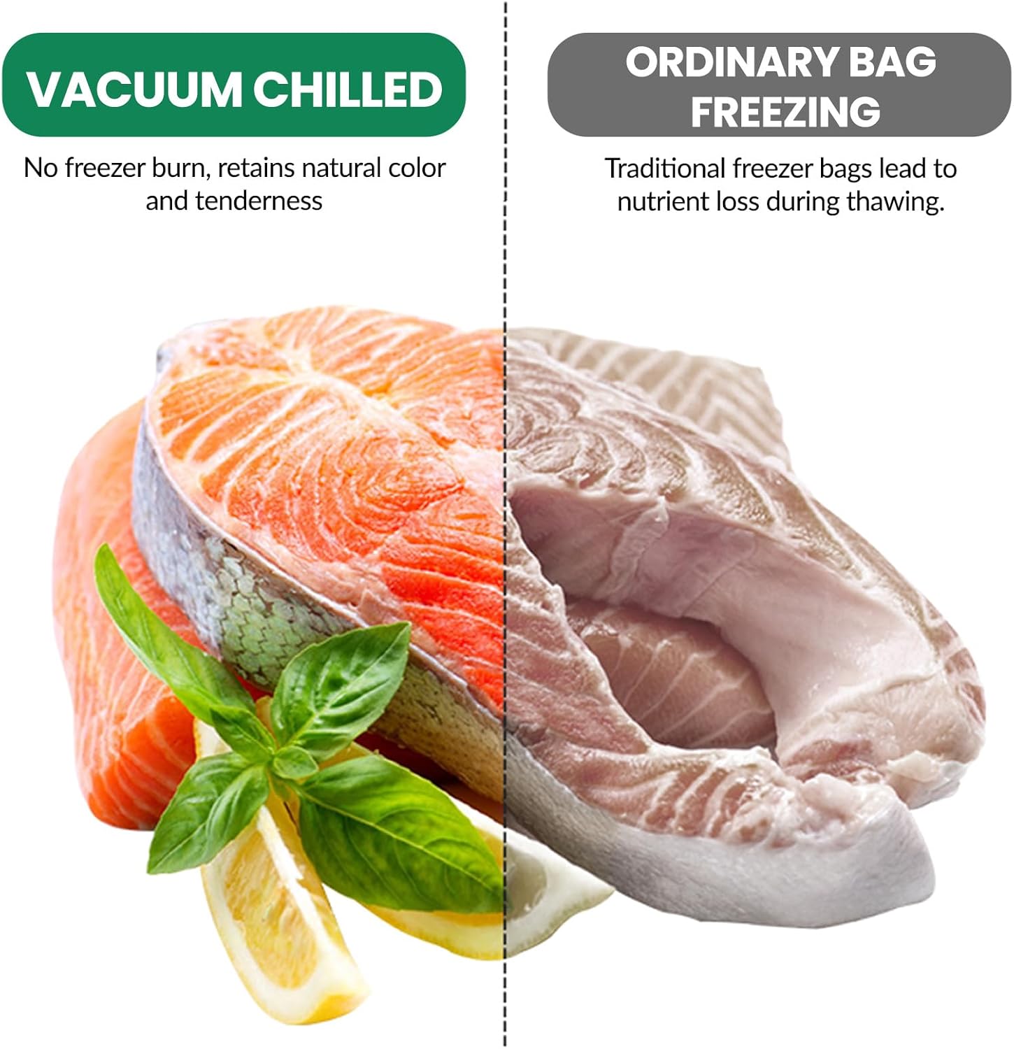 Machine sous vide alimentaire - 6 en 1, 75kPa, mode sec/humide, 50 sacs, couteau