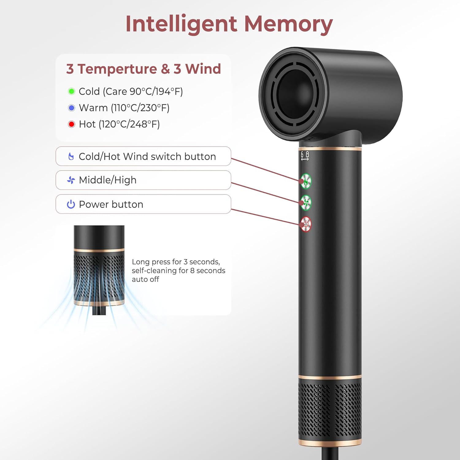 Brosse coiffante 7 en 1 - cheveux - 110000 TR/MIN - 20m/s, séchage, boucle, volume