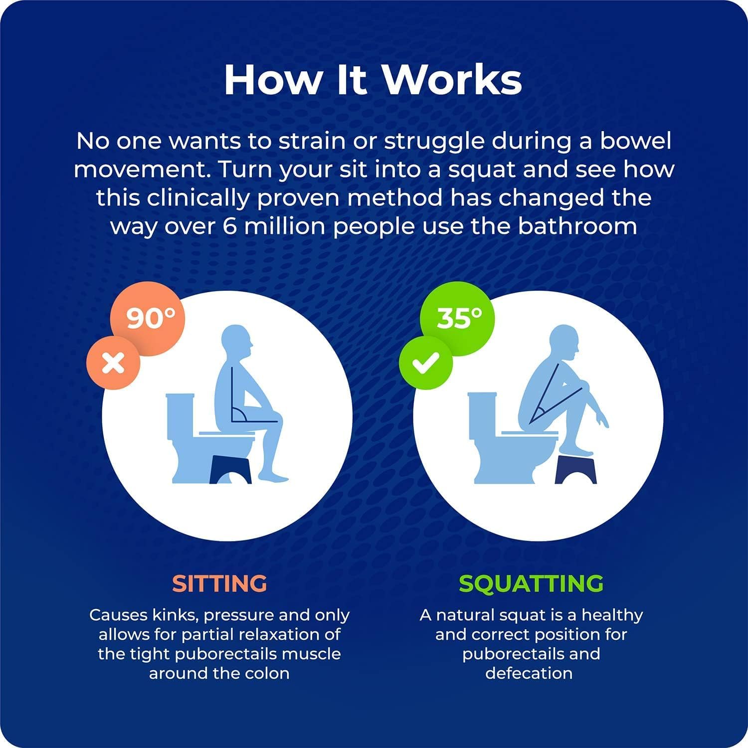 Squatty Potty - Oslo Pliante - 7 pouces - tabouret bambou pliable, brun