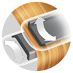 6 réglages de température et de vitesse