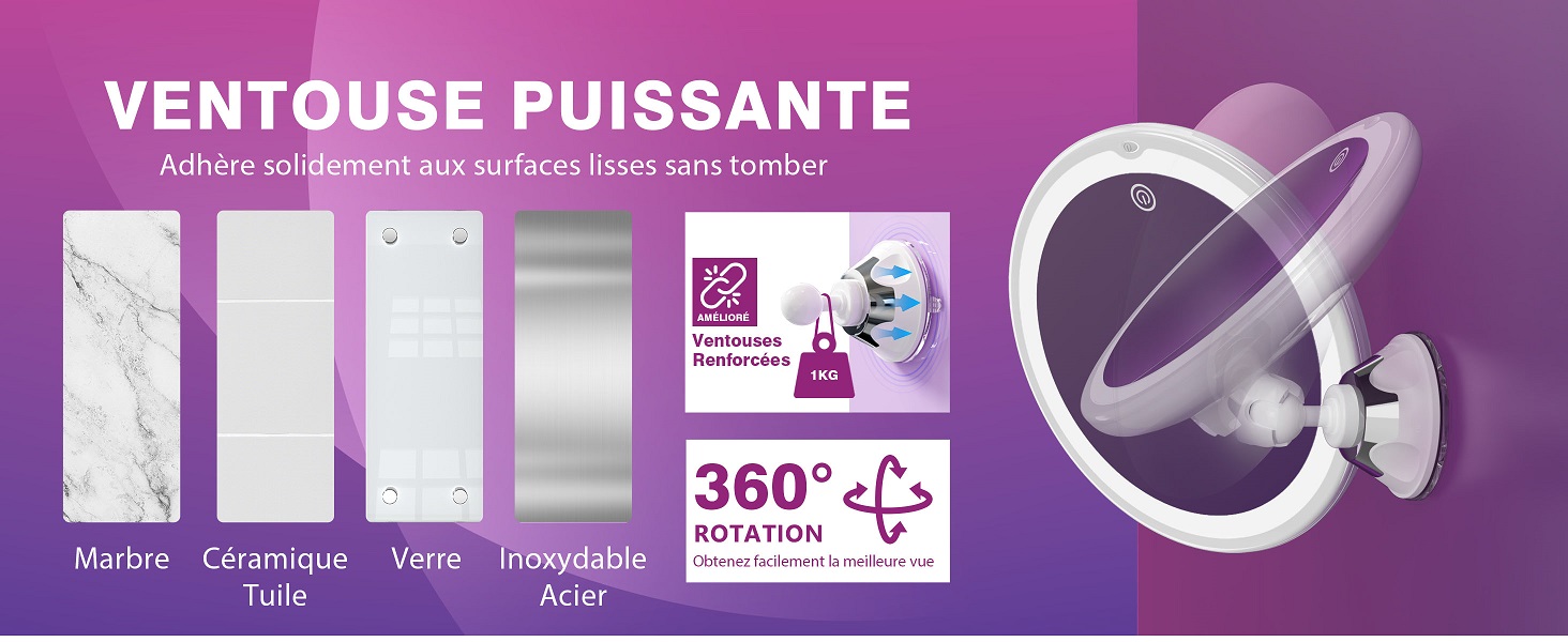 Produit à ventouse puissant avec rotation à 360 degrés. Adhère sans dommage au marbre, aux carreaux de céramique, au verre et aux surfaces en acier inoxydable. Appareil circulaire blanc illustré avec support mural.