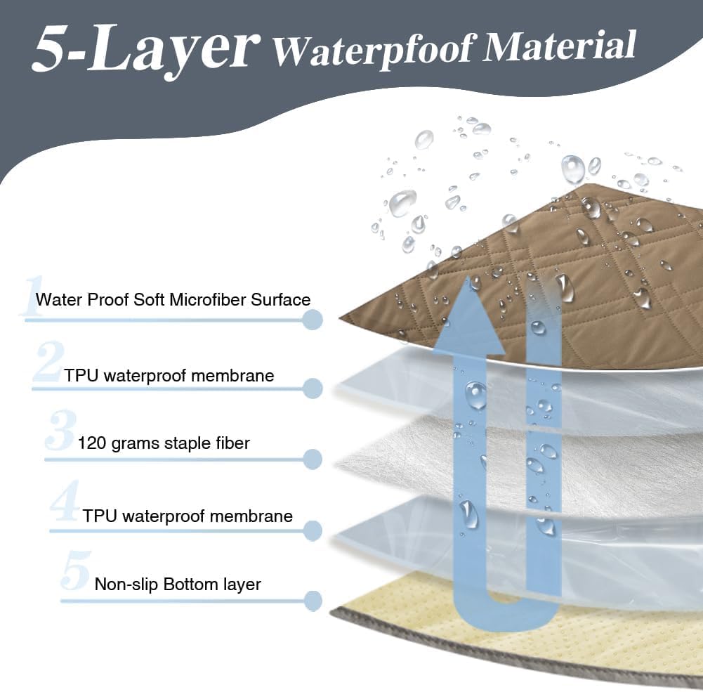 DUJUIKE - housse canapé imperméable, antidérapante, 173-208cm, protection animaux