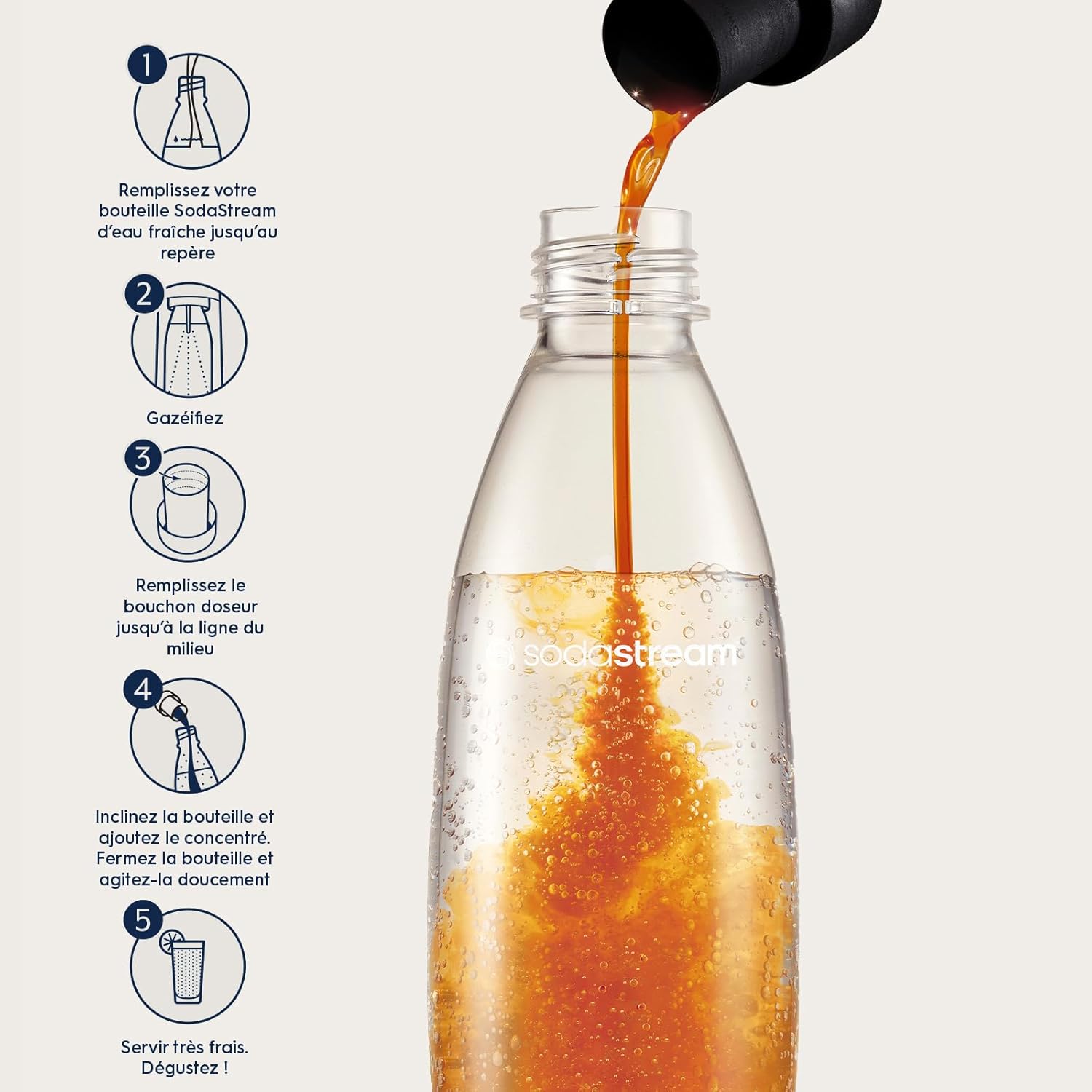 SodaStream - concentré Lipton Ice Tea Pêche Zéro - 440ml - prépare jusqu'à 9L, goût original