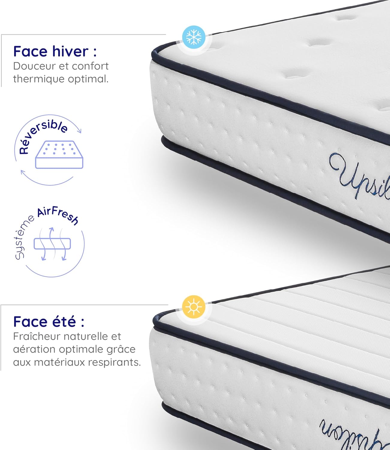 COSMOS - Upsilon - 160x200 cm - matelas hybride, ressorts, mémoire de forme, 24 cm, confort mi-ferme