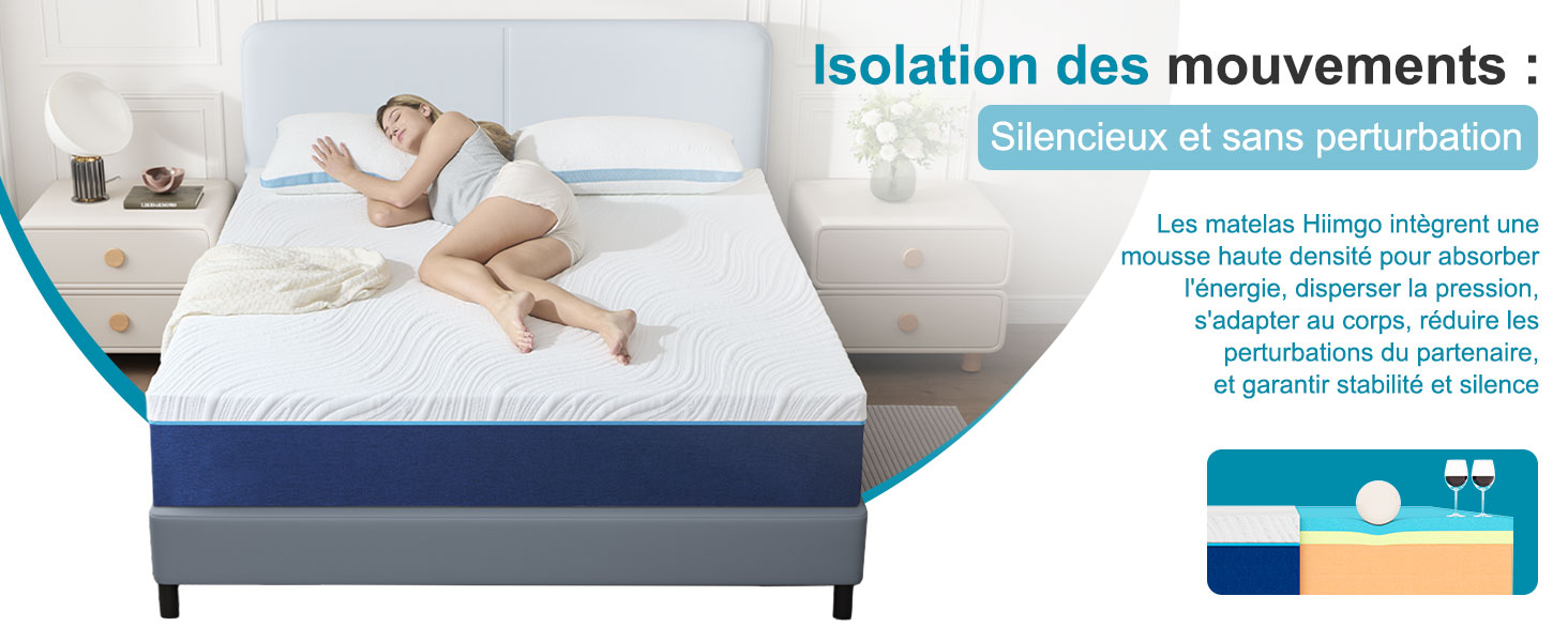 Le texte se lit comme suit : « Isolation des mouvements ». Démonstration de matelas illustrant la technologie d'isolation des mouvements avec vue divisée de la surface du lit et schéma technique.