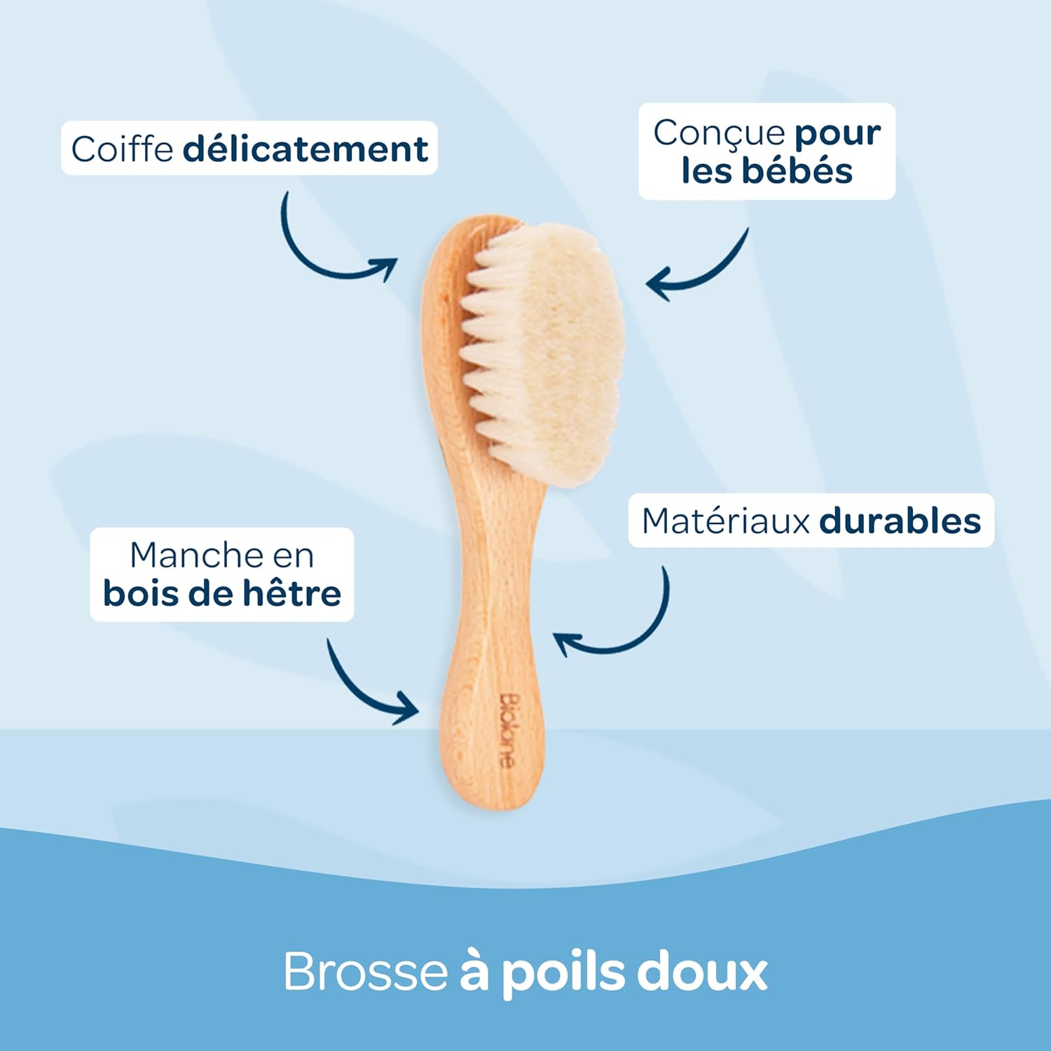 Biolane - Coffret Cheveux Démêlés - shampooing, spray, brosse douce - routine bébé, démêle en douceur, fabrication Franc