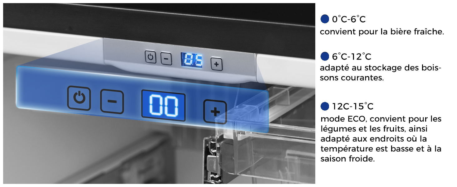 Interface de panneau de commande numérique affichant les réglages de température et les indicateurs d'affichage LCD. Chiffres lumineux bleus visibles à l'écran.