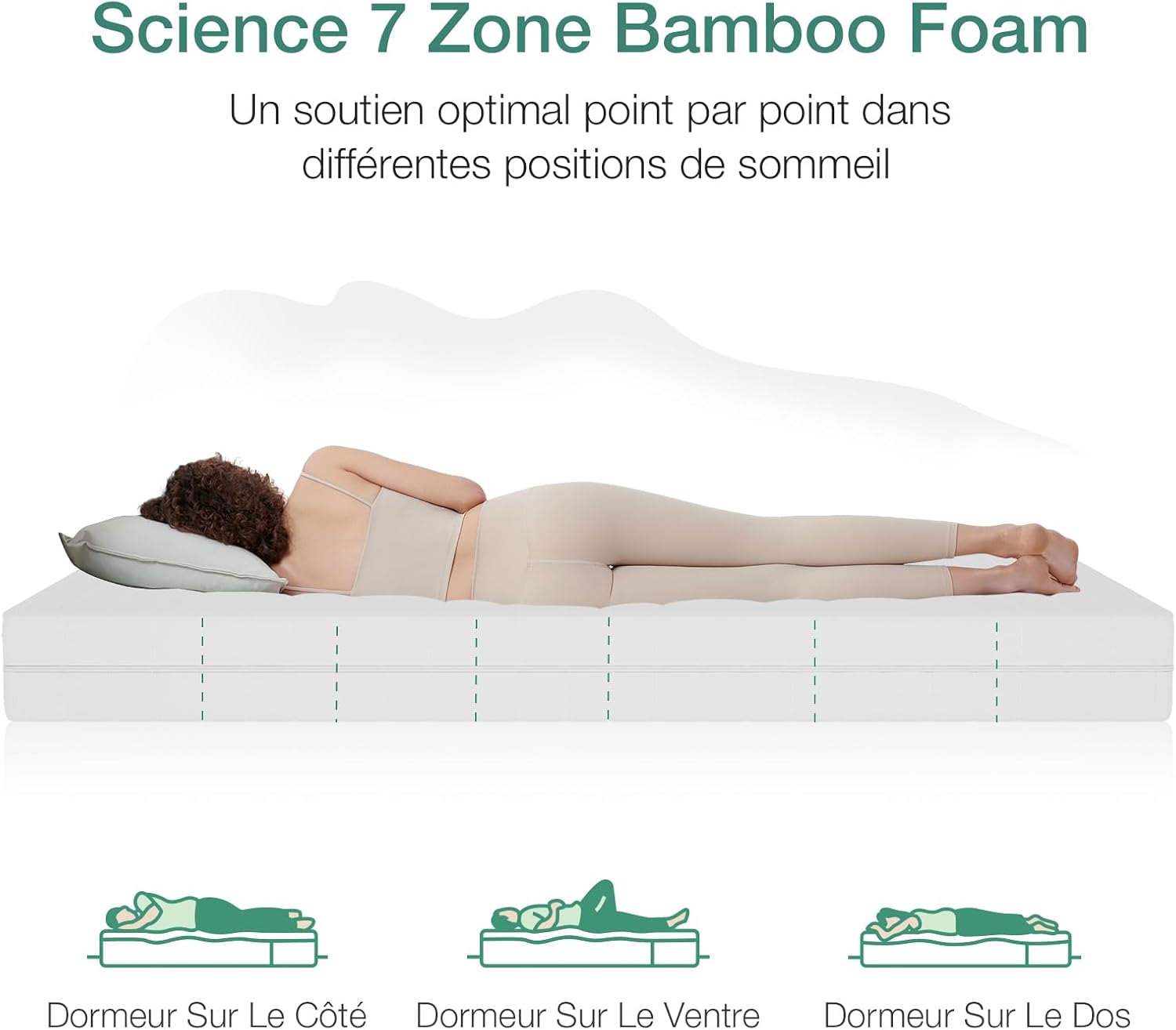 Compris, prêt à reformuler vos titres selon ces instructions. Veuillez fournir le prochain titre.