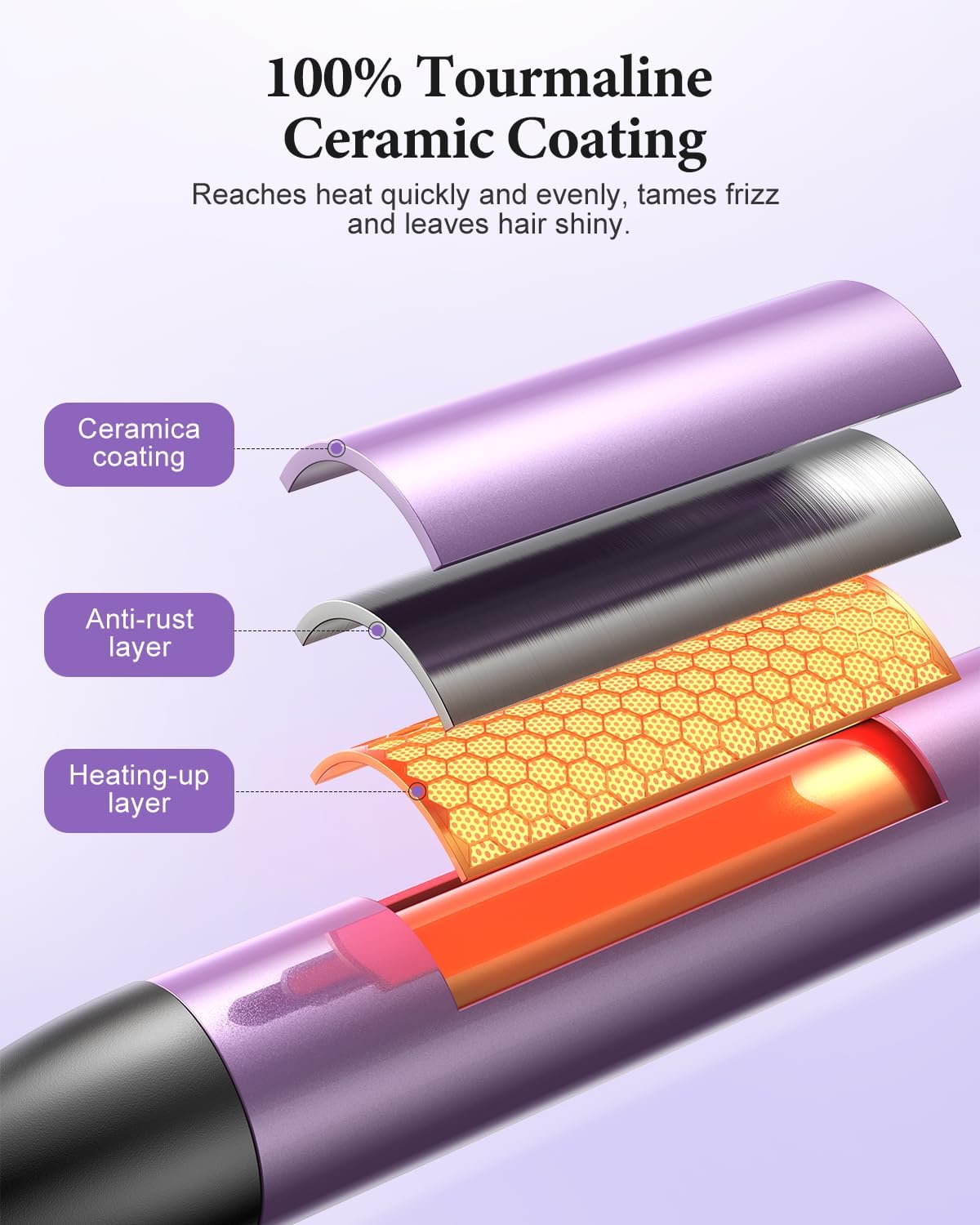 BESTOPE - PRO 5 en 1 - 9 à 25 mm - fer à boucler lisseur brosse, température réglable