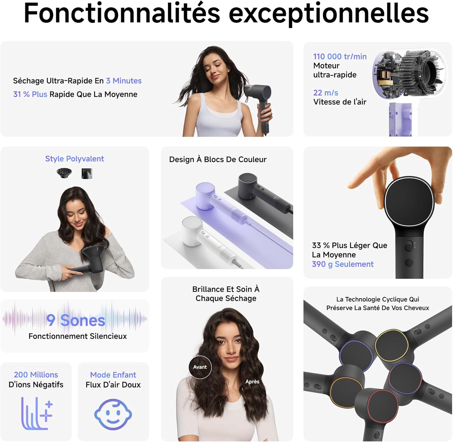 Laifen - Neo Sèche-cheveux - 390g - 200M ions, moteur 110k, 59dB