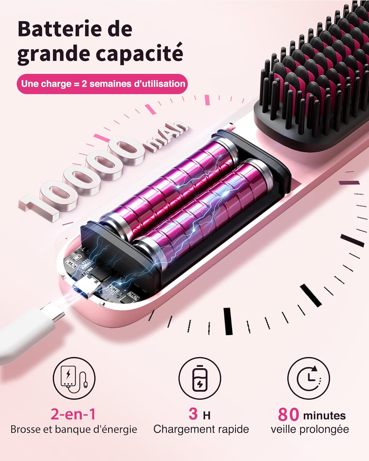 Bopcal - Brosse Lissante 3 en 1, 10000mAh, céramique, ions, sans fil