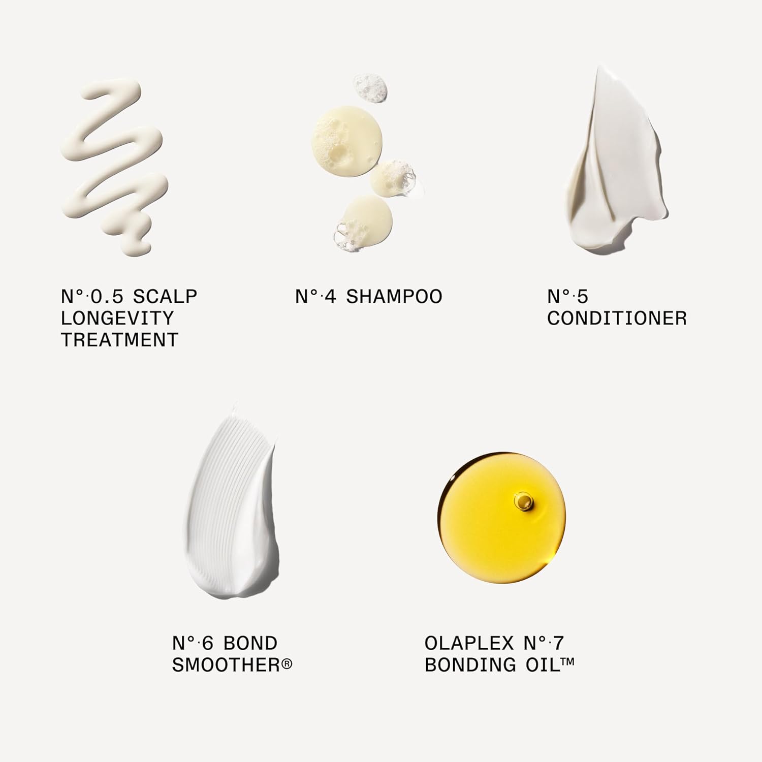 Olaplex - Healthy Hair Discovery Set - coffret soin capillaire - hydrate, réduit la casse, brillance