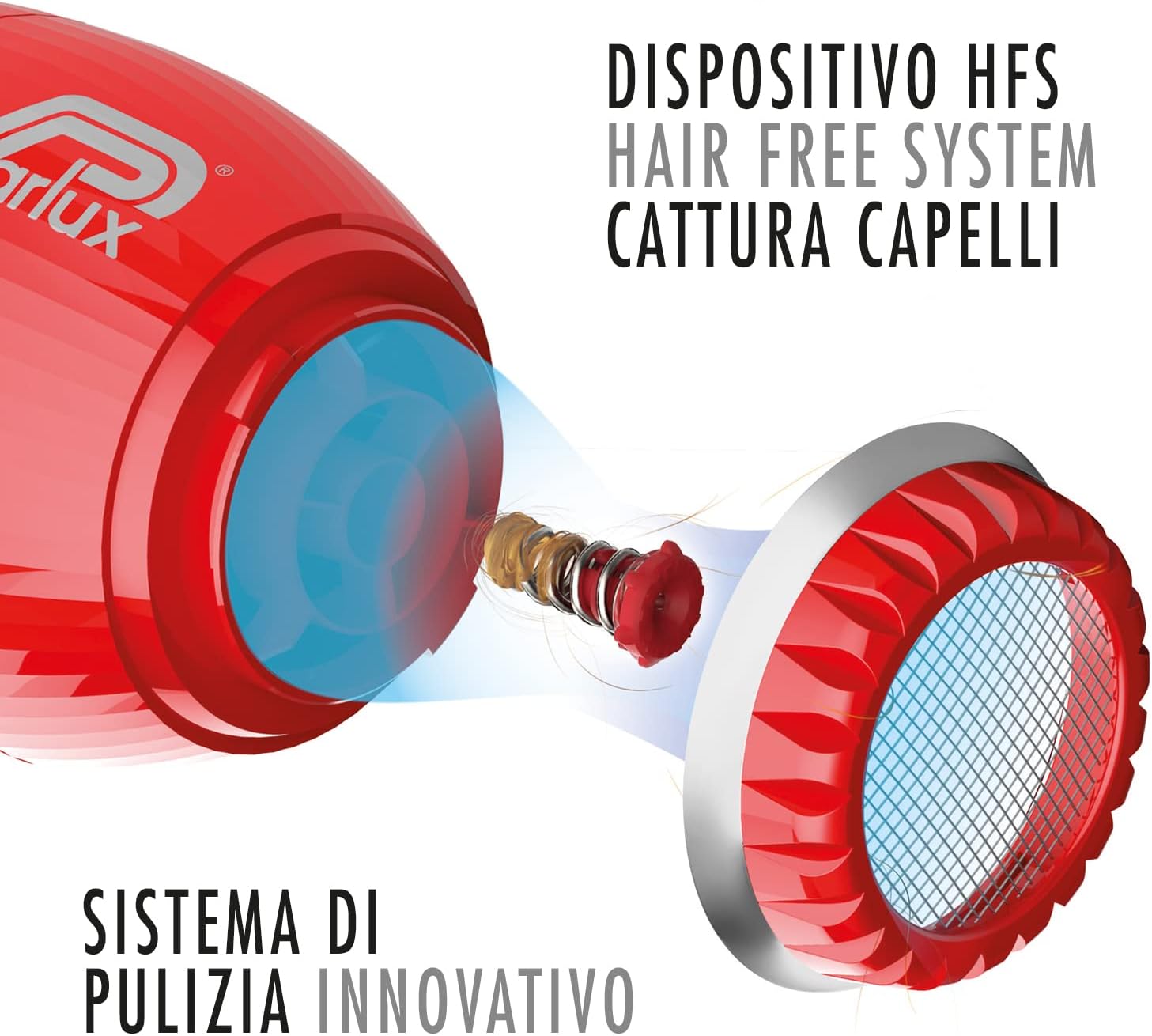 Parlux - Alyon Série - design compact - ions négatifs, léger, rouge