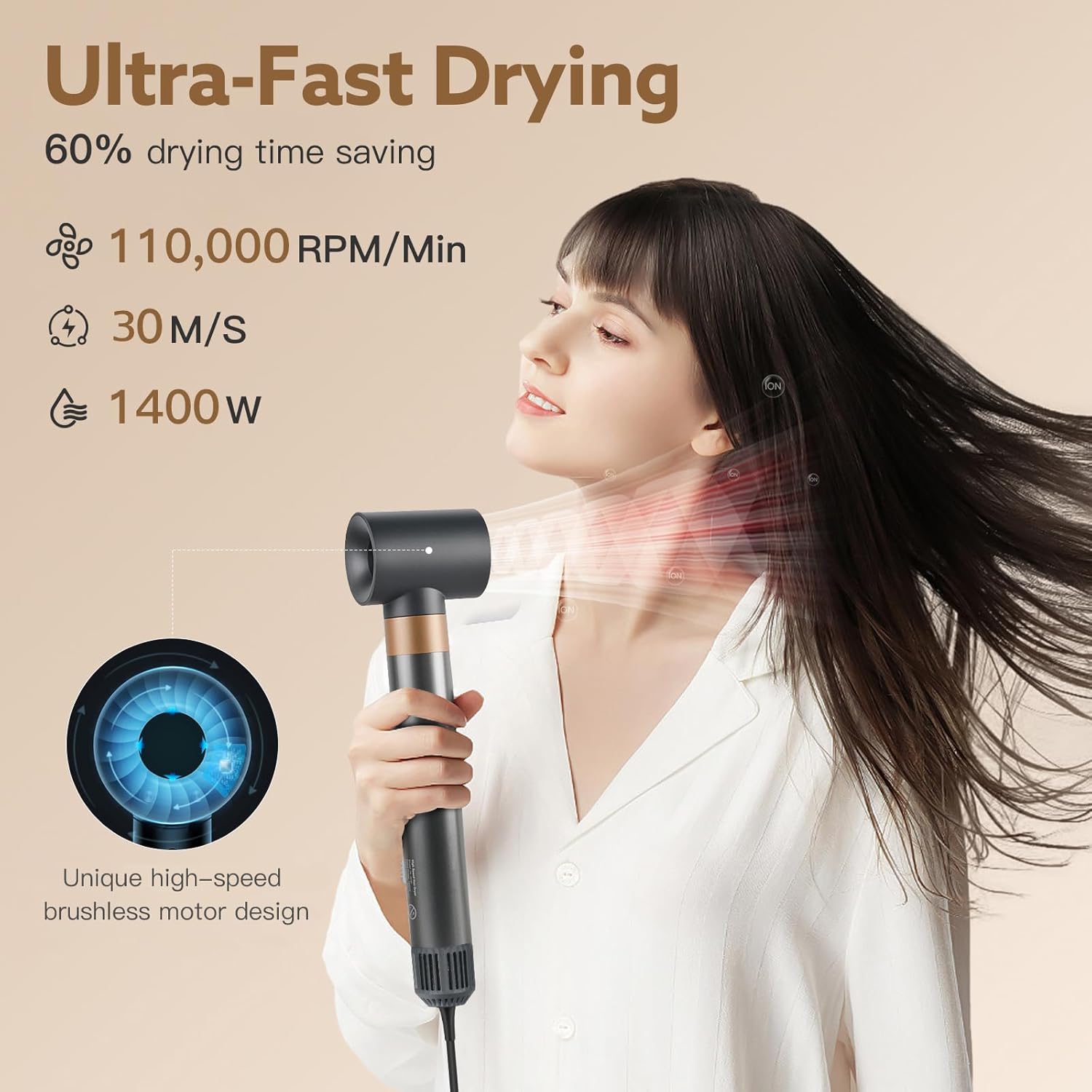 WeBeauty - Air Styler 6 en 1 - 30m/s, ions négatifs, 110000 tr/min, boucleur volumisant