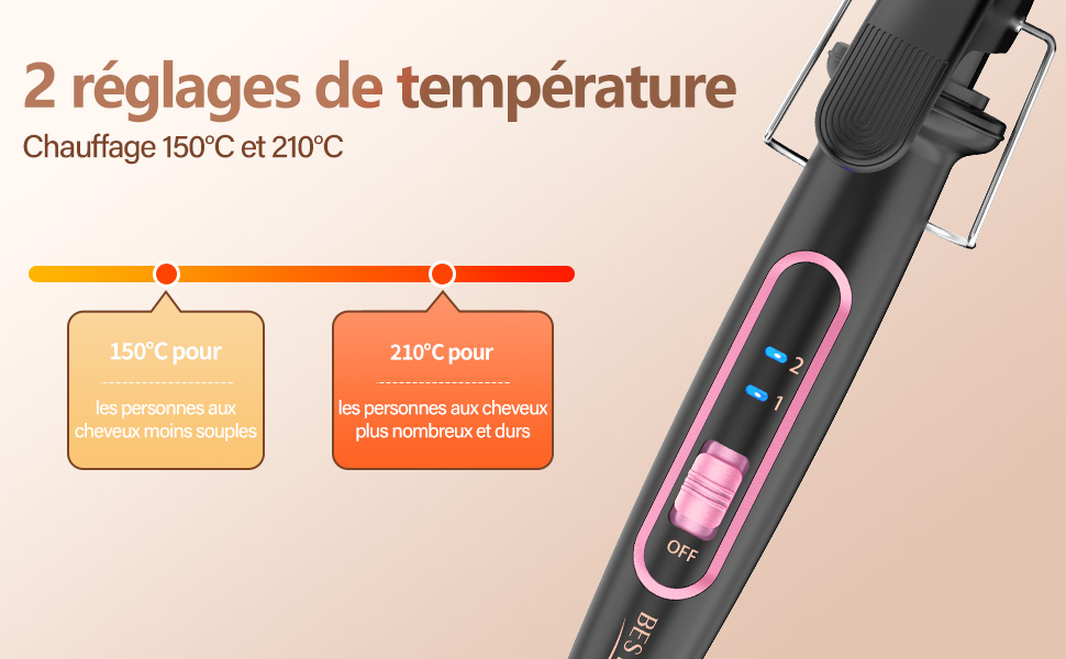 avec affichage numérique affichant deux réglages de température : 150 °C et 210 °C. L'appareil possède un manche noir et des touches roses