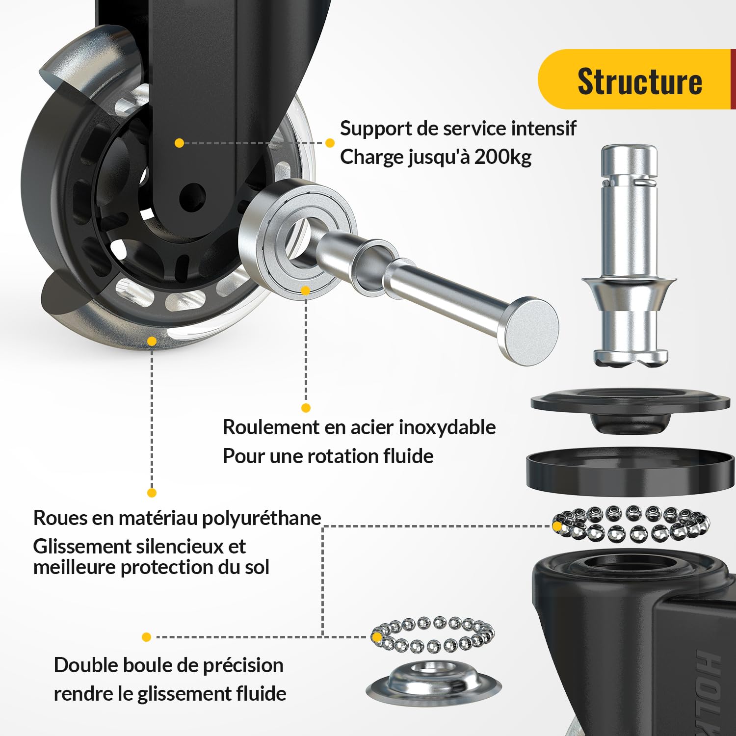 Holkie - roulettes caoutchouc pour chaise bureau - 11x22 mm - lot de 5 robustes, pour sols bois et tapis
