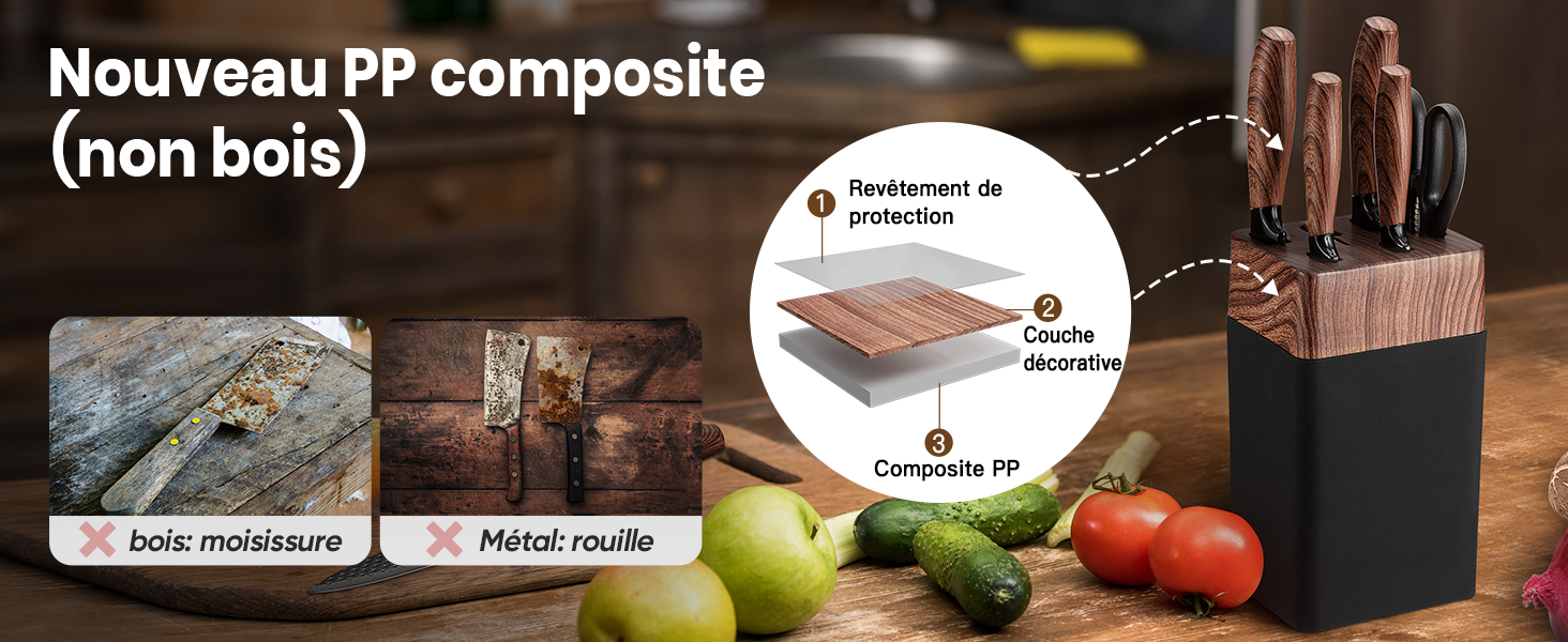 Bloc à couteaux en bois avec couteaux en métal. Détails du matériau composite illustrés. Fruits et légumes au premier plan. Le texte indique un nouveau matériau composite, pas du bois.