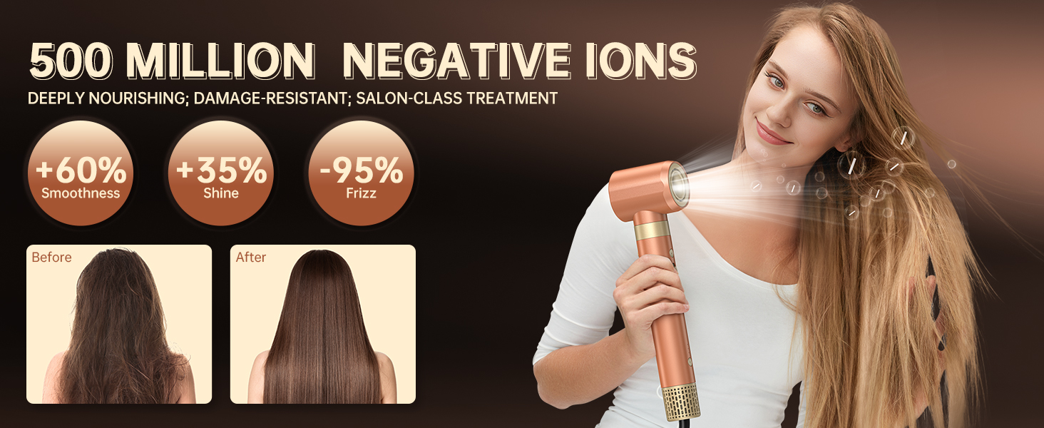 Le texte indique « 500 MILLIONS D'IONS NÉGATIFS ». Publicité de produit affichant des pourcentages et des mesures de performance avec des icônes circulaires.