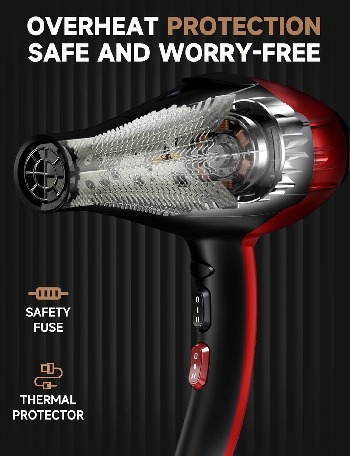 Sèche-cheveux professionnel 2400W, ionique, 3 températures, séchage rapide