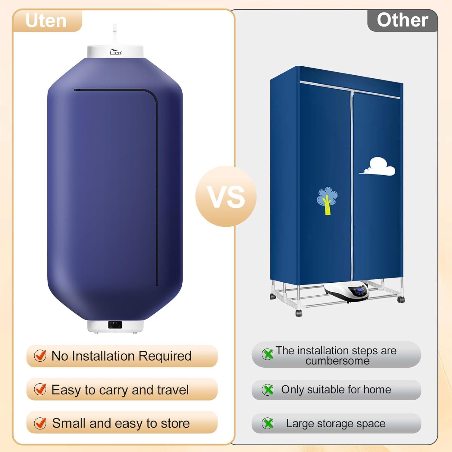 Uten - Mini Séchoir 600 W - Compact - Séchage rapide, minuterie, arrêt auto